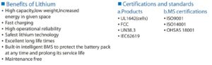 KSTAR BATTERY LITHIUM 24V100A LFP25.6-100