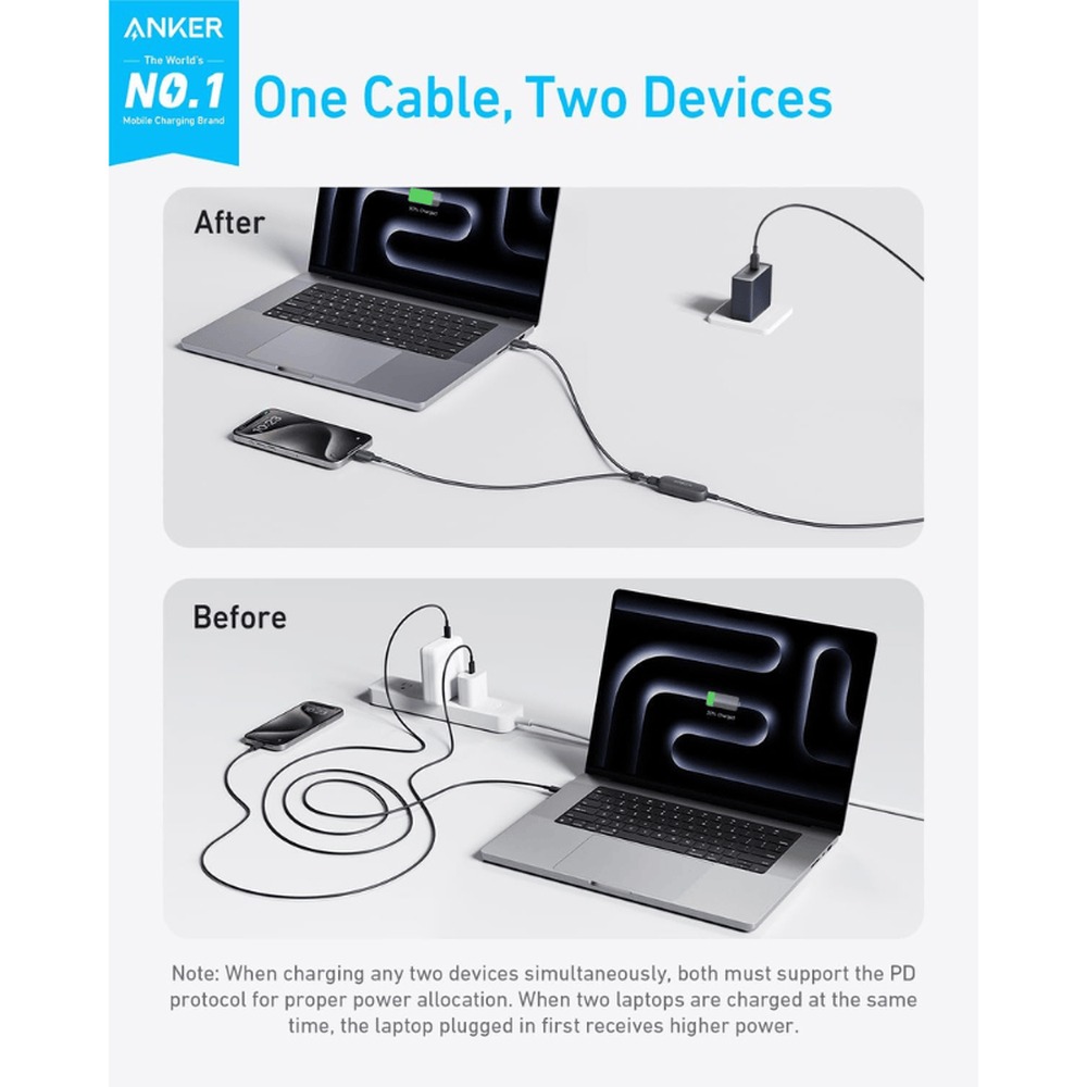 Anker 2-in-1 USB C to USB C Cable 140W Braided Black